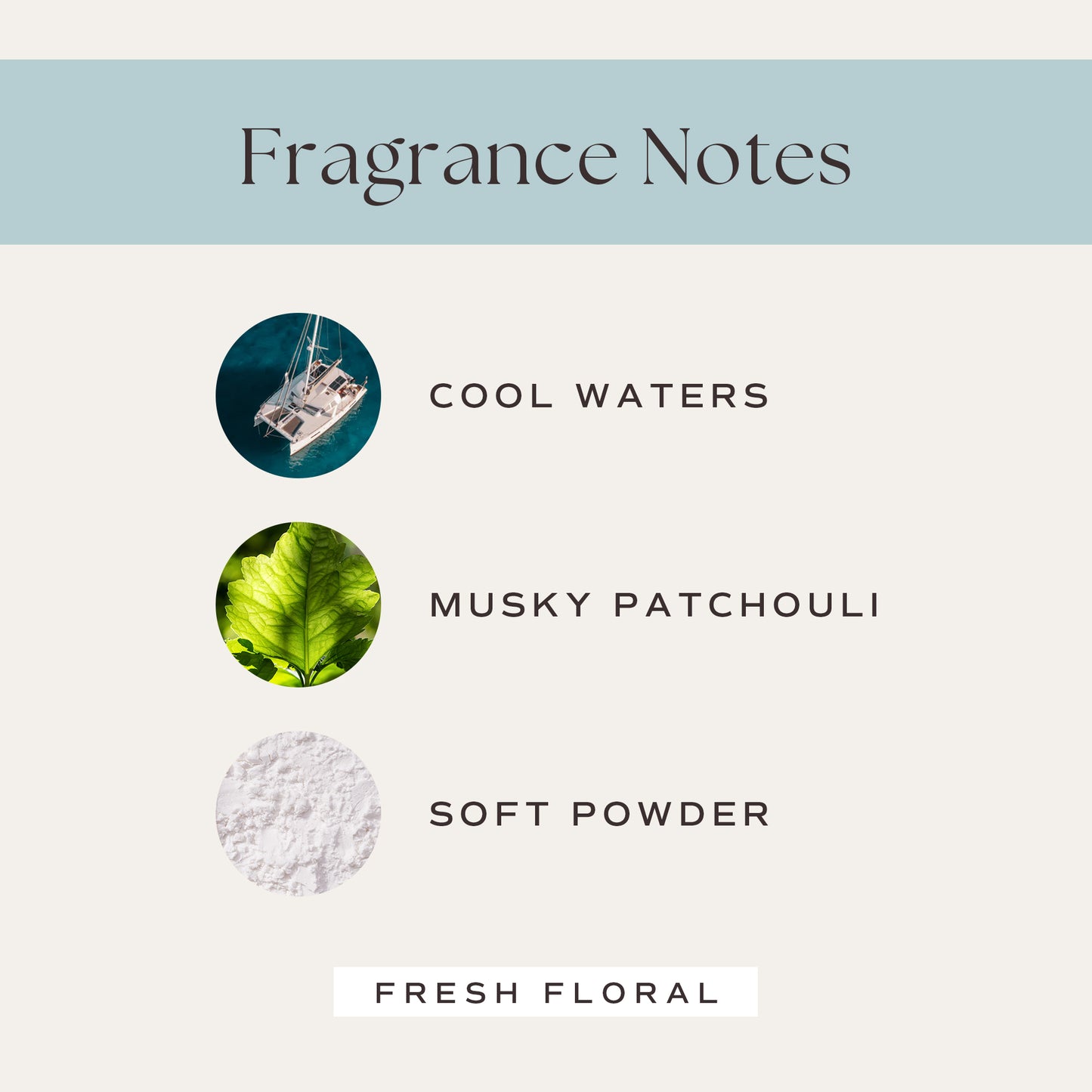 Fragrance Notes: Cool Waters, Musky Patchouli, Soft Powder