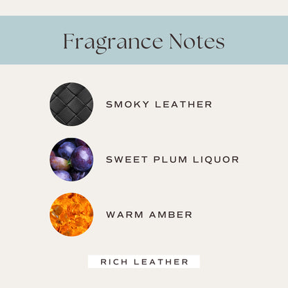 Fragrance Notes: Smoky Leather, Sweet Plum Liquor, Warm Amber